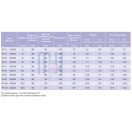 LeDuc XPi 12 AXIAL PISTON PUMP