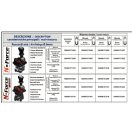 OMFB PNEUMATIC PROPORTIONAL CAB SWITCH WITH PTO SWITCH