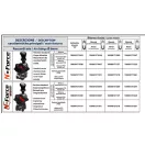 OMFB PNEUMATIC PROPORTIONAL CAB SWITCH WITH PTO SWITCH