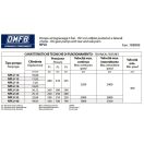 OMFB HYDRAULIC GEAR PUMP NPLU 12DX Z=13