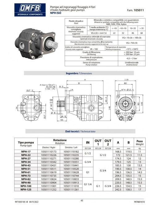 OMFB HYDRAULIC GEAR PUMP NPH ISO 27 D