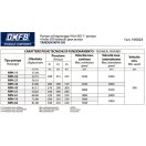 OMFB HYDRAULIC GEAR PUMP TANDEM ISO 51 D