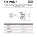 PTO VOLVO I-SHIFT SHAFT 1088