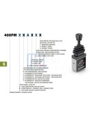 HYDROCAR PMA PNEUMATIKUS JOYSTICK