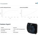 Asa Oil Cooler Tt16 Rail 24V