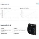 Asa Oil Cooler Tt21 Rail 12V Dc