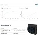 Asa Oil Cooler Tt25 Rail 24V
