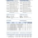 Omt Cartridge Cfi100R60+Or413