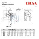 3 WAY DIVERTER BSP 1/4"