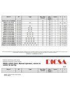 CONTROL VALVE FM35/2 3/8"