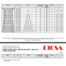 CONTROL VALVE FM35/6 3/8"