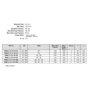 CONTROL VALVE FM85/1 3/4" DE