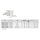 CONTROL VALVE FM85/3 3/4"