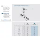 HYDRAULIC 2 WAYS BALL VALVE 8L OUTER THREAD