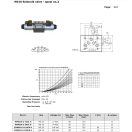 NG10 SOLENOID VALVE "G" 24 V DC