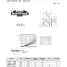 NG10 SOLENOID VALVE "J" 220 AC