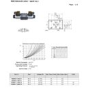 NG6 SOLENOID VALVE "E" 110V AC