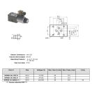 NG6 SOLENOID VALVE "E" 24V DC