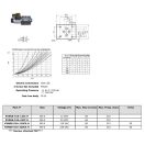 NG6 SOLENOID VALVE 24V DC