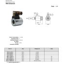 NG6 SOLENOID 220V AC