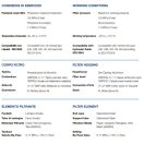 Omt Filter Omtf221F25Na1