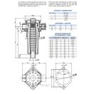 OMT FILTER OMTP100-3HN2-40 Lev.