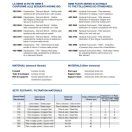 Omt Cartridge Omtpr102 F25