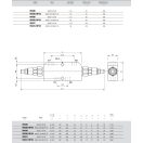 OM VBCD 3/4" DE DOUBLE OVERCENTRE VALVES