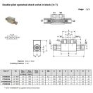 DOUBLE PILOT OPERATED CHECK VALVE 1/4"