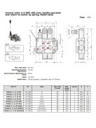 CONTROL VALVE YFM55/2 1/2"
