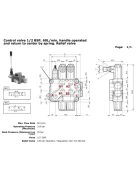 CONTROL VALVE YFM55/5 1/2" 