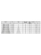 CONTROL VALVE YFM55/5 1/2" 
