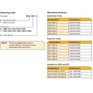 PARKER HYDRAULIC GEAR PUMP GPA-008-4