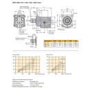 PARKER HYDRAULIC GEAR PUMP GPA-011-4