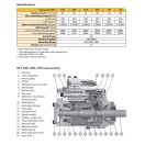 PARKER AXIAL PISTON HYDRAULIC PUMP VP1-045-L