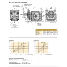 PARKER HYDRAULIC GEAR PUMP GP1-041-4