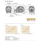 PARKER HYDRAULIC GEAR PUMP GP1-041-4