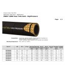 HYDRAULIC HOSE 2SNK DN08