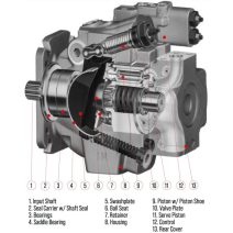 PARKER hydraulic spare parts