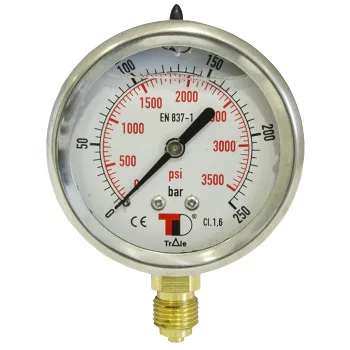 The Function and Role of Pressure Gauges in Hydraulic Systems